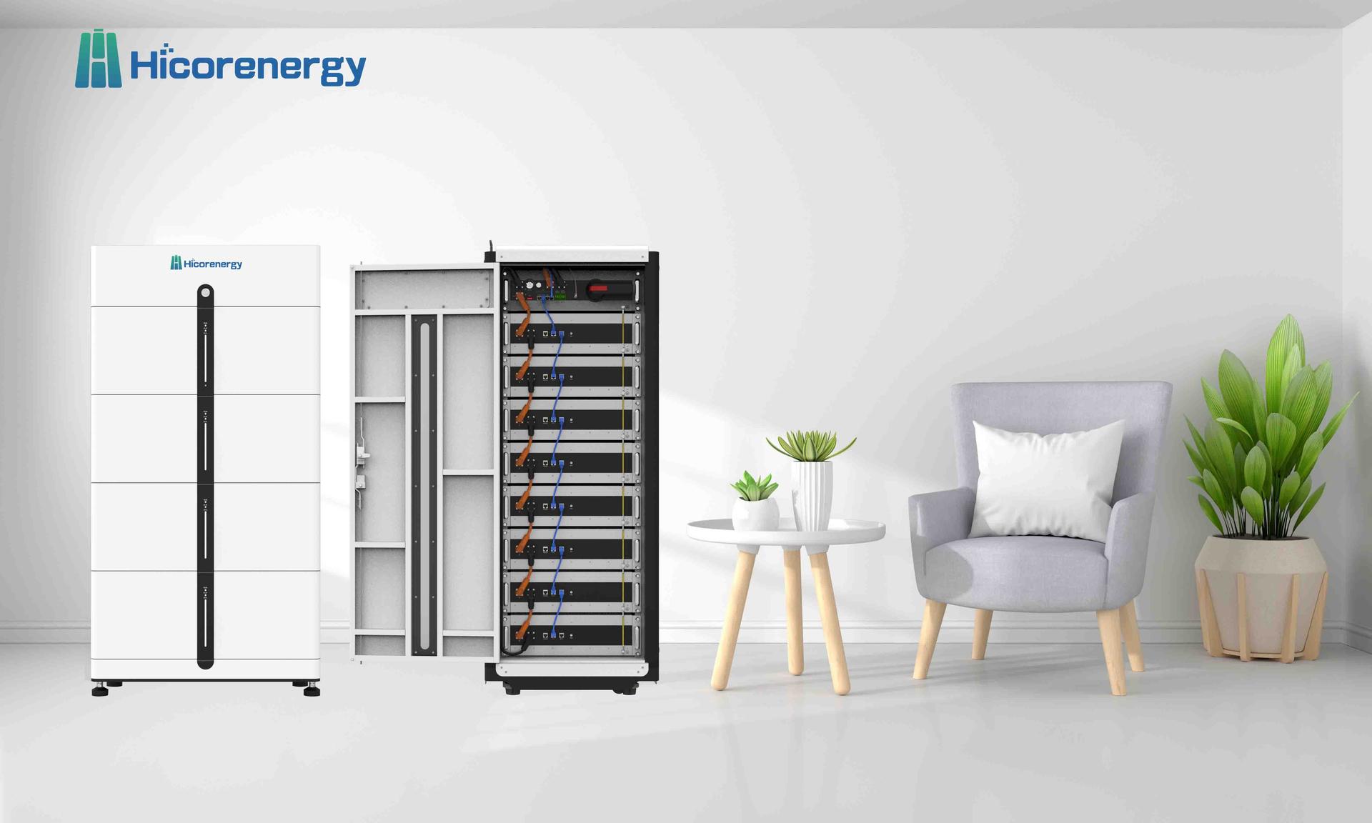 Maximize Benefits with Solar Energy Incentives